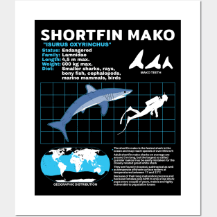 Shortfin Mako Shark Fact Sheet Posters and Art